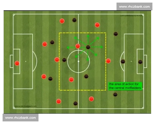 从战术板到绿茵场解析现代足球阵型演变与实战应用关键思路